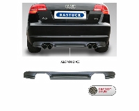Rear valance insert, with cut out for double tailpipes LH + RH, Carbon Style