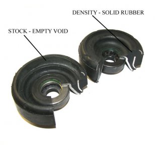 034 STRUT MOUNT, EARLY SMALL CHASSIS AUDI, DENSITY LINE