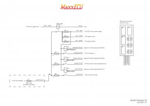 MaxxECU Relay + Fuse Box 3 Meter