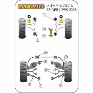 Powerflex Buchsen fr Alfa Romeo Spider, GTV 2.0 & V6 (1995-2005) Motoraufhngung, Motor zum Stabilisator