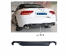 Rear valance insert, matt black ready to paint, with cut out for 2 x double tailpipes LH+RH Audi A5 B8