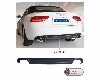 Rear valance insert, Carbon Style, with cut out for 2 x double tailpipes LH+RH Audi A5 B8