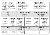 Aufhngegummi fr Endschalldmpfer BMWE46/C-Q mit Doppel-Endrohr LH + RH