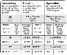 Heckschrzeneinsatz mit Ausschnitt fr 2 x Einfach-Endrohr LH + RH  ab Bj. 2008 Schwarz matt, lackierfhig