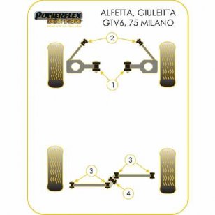Powerflex Buchsen fr Alfa Romeo Alfetta, Giulietta, GTV6, 75 (Milano) zentrale Verbindungsbuchse