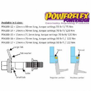 Powerflex Buchsen fr Universal Sturzanpassung Sturz-Einstellbolzen Kit 15mm