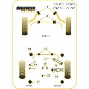 Powerflex Buchsen fr BMW E82 1 Series M Coupe (2010-2012) Hilfsrahmen vorne Einsatz HA