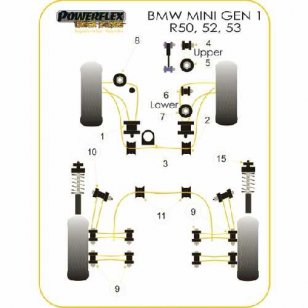 Powerflex Buchsen fr BMW Mini Generation 1 Stabilisator hinten 16mm