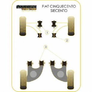 Powerflex Buchsen fr Fiat Cinquecento & Seicento Sturz-Einstellbolzen Kit 12mm