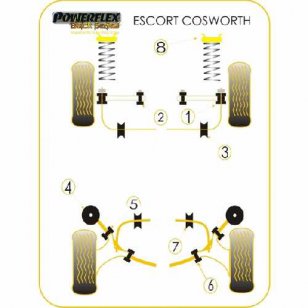 Powerflex Buchsen fr Ford Escort Cosworth All Types Aufnahme Kit Schaltkonsole