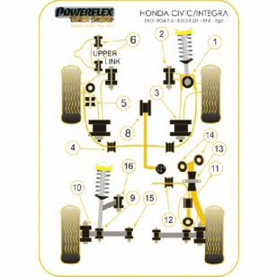Powerflex Buchsen fr Honda Integra Type R, Civic, Coupe, Aero, CRX Verbindungs Kit hinterer Stabilisator
