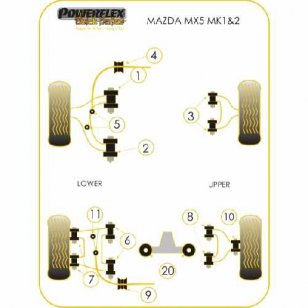 Powerflex Buchsen fr Mazda MX-5 Mk1, Mk2, Miata, Eunos Stabilisator vorne an Fahrgestell 22mm