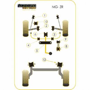 Powerflex Buchsen for MG ZR Brake Reaction Bar Mount