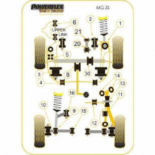Powerflex Buchsen fr MG ZS Verbindungsbuchse Getriebe Schalthebel