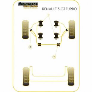 Powerflex Buchsen fr Renault 5 GT Turbo Stabilisator am Querlenker vorne auen