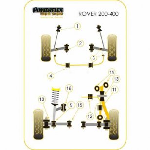Powerflex Buchsen for Rover 200 Series, 400 Series Front Anti Roll Bar Mounts 24mm