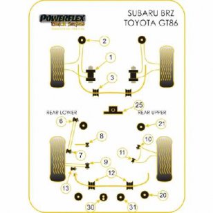 Powerflex Buchsen fr Subaru BRZ Track & Race Hilfsrahmen hinten Einsatz HA