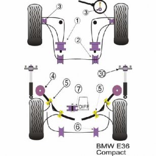 Powerflex Buchsen fr BMW E36 3 Series Compact Stabilisator hinten 12mm