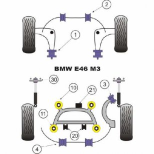 Powerflex Buchsen for BMW E46 3 Series M3 (1999 - 2006) Rear Shock Top Mount Bracket and Bush 10mm