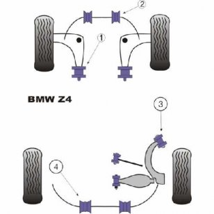 Powerflex Buchsen for BMW Z4 (E85 & E86) Front Wishbone Rear Bush, Aluminium Outer