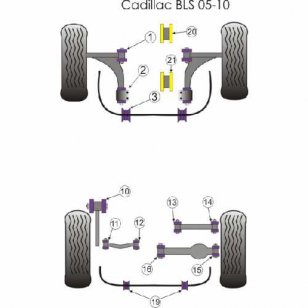 Powerflex Buchsen for Cadillac BLS (2005 - 2010) Rear Lower Engine Mount Insert (Diesel)
