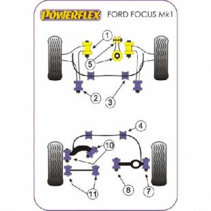 Powerflex Buchsen for Ford Focus Mk1 RS (up to 2006) Front Lower Engine Mount Bush Kit 12mm