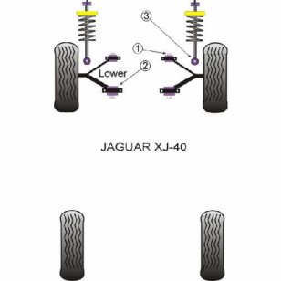 Powerflex Buchsen for Jaguar (Daimler) XJ40 Front Wishbone Lower Arm Front