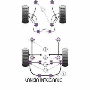 Powerflex Buchsen for Lancia Integrale 16v Rear Lateral Arm Inner & Outer Bush