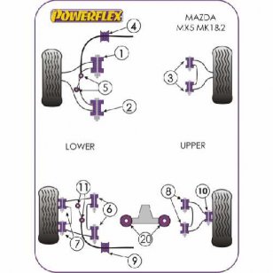Powerflex Buchsen for Mazda MX-5 Mk1, Mk2, Miata, Eunos Exhaust Mounts