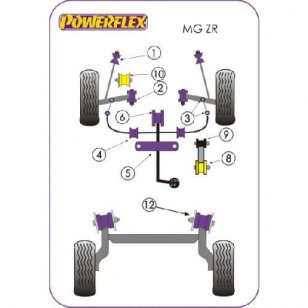 Powerflex Buchsen for MG ZR Gearbox Mount Insert Kit