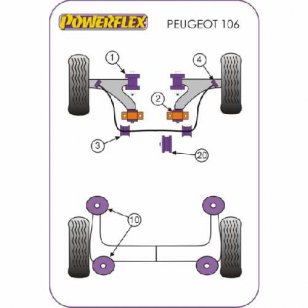Powerflex Buchsen for Peugeot 106 & 106 GTi/Rallye Front Anti Roll Bar Mount (Inner) 20mm