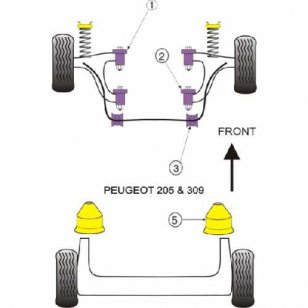 Powerflex Buchsen fr Peugeot 205 Gti & 309 Gti Stabilisator vorne innen an Fahrgestell 17mm