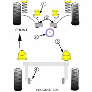 Powerflex Buchsen for Peugeot 306 Rear Beam Mount Tensioning Kit