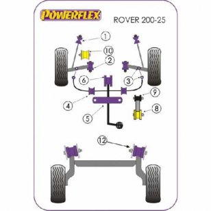 Powerflex Buchsen for Rover 200 (1995), 25 Gearbox Mount Insert Kit