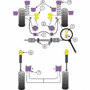 Powerflex Buchsen for Seat Cordoba (1993-2002) Power Steering Rack Mount