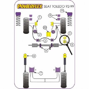 Powerflex Buchsen fr Seat Toledo (1992 - 1999) Lenkgetriebe mit Untersttzung
