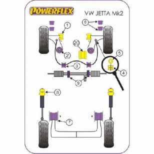 Powerflex Buchsen for VW Jetta MK2 (1985 - 1992) Power Steering Rack Mount